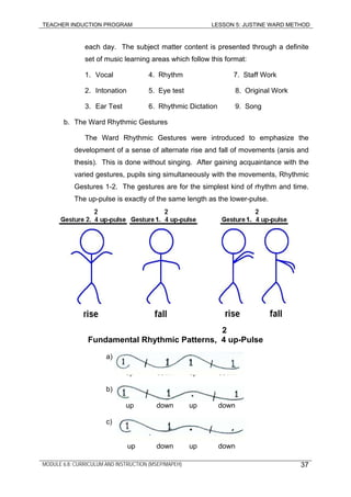 TEACHER INDUCTION PROGRAM LESSON 5: JUSTINE WARD METHOD
each day. The subject matter content is presented through a definite
set of music learning areas which follow this format:
1. Vocal 4. Rhythm 7. Staff Work
2. Intonation 5. Eye test 8. Original Work
3. Ear Test 6. Rhythmic Dictation 9. Song
b. The Ward Rhythmic Gestures
The Ward Rhythmic Gestures were introduced to emphasize the
development of a sense of alternate rise and fall of movements (arsis and
thesis). This is done without singing. After gaining acquaintance with the
varied gestures, pupils sing simultaneously with the movements, Rhythmic
Gestures 1-2. The gestures are for the simplest kind of rhythm and time.
The up-pulse is exactly of the same length as the lower-pulse.
2
Fundamental Rhythmic Patterns, 4 up-Pulse
a)
up down up down
b)
up down up down
c)
up down up down
MODULE 6.8: CURRICULUM AND INSTRUCTION (MSEP/MAPEH) 37
 