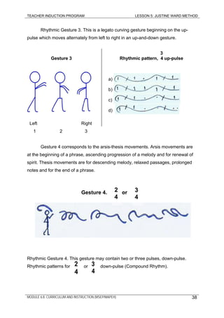 TEACHER INDUCTION PROGRAM LESSON 5: JUSTINE WARD METHOD
Rhythmic Gesture 3. This is a legato curving gesture beginning on the up-
pulse which moves alternately from left to right in an up-and-down gesture.
3
Gesture 3 Rhythmic pattern, 4 up-pulse
a)
b)
c)
d)
Left Right
1 2 3
Gesture 4 corresponds to the arsis-thesis movements. Arsis movements are
at the beginning of a phrase, ascending progression of a melody and for renewal of
spirit. Thesis movements are for descending melody, relaxed passages, prolonged
notes and for the end of a phrase.
Gesture 4. or
Rhythmic Gesture 4. This gesture may contain two or three pulses, down-pulse.
Rhythmic patterns for or down-pulse (Compound Rhythm).
2
4
3
4
MODULE 6.8: CURRICULUM AND INSTRUCTION (MSEP/MAPEH) 38
 