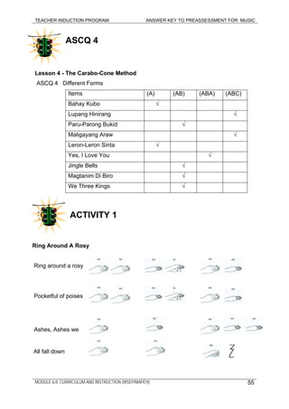 TEACHER INDUCTION PROGRAM ANSWER KEY TO PREASSESSMENT FOR MUSIC
MODULE 6.8: CURRICULUM AND INSTRUCTION (MSEP/MAPEH) 55
ASCQ 4
Lesson 4 - The Carabo-Cone Method
ASCQ 4 Different Forms
Items (A) (AB) (ABA) (ABC)
Bahay Kubo √
Lupang Hinirang √
Paru-Parong Bukid √
Maligayang Araw √
Leron-Leron Sinta √
Yes, I Love You √
Jingle Bells √
Magtanim Di Biro √
We Three Kings √
ACTIVITY 1
Ring Around A Rosy
Ring around a rosy
Pocketful of poises
Ashes, Ashes we
All fall down
 