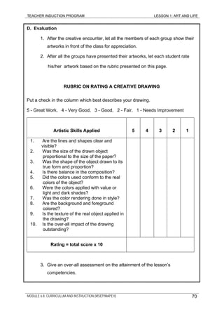 TEACHER INDUCTION PROGRAM LESSON 1: ART AND LIFE
D. Evaluation
1. After the creative encounter, let all the members of each group show their
artworks in front of the class for appreciation.
2. After all the groups have presented their artworks, let each student rate
his/her artwork based on the rubric presented on this page.
RUBRIC ON RATING A CREATIVE DRAWING
Put a check in the column which best describes your drawing.
5 - Great Work, 4 - Very Good, 3 - Good, 2 - Fair, 1 - Needs Improvement
Artistic Skills Applied 5 4 3 2 1
1. Are the lines and shapes clear and
visible?
2. Was the size of the drawn object
proportional to the size of the paper?
3. Was the shape of the object drawn to its
true form and proportion?
4. Is there balance in the composition?
5. Did the colors used conform to the real
colors of the object?
6. Were the colors applied with value or
light and dark shades?
7. Was the color rendering done in style?
8. Are the background and foreground
colored?
9. Is the texture of the real object applied in
the drawing?
10. Is the over-all impact of the drawing
outstanding?
Rating = total score x 10
3. Give an over-all assessment on the attainment of the lesson’s
competencies.
MODULE 6.8: CURRICULUM AND INSTRUCTION (MSEP/MAPEH) 70
 
