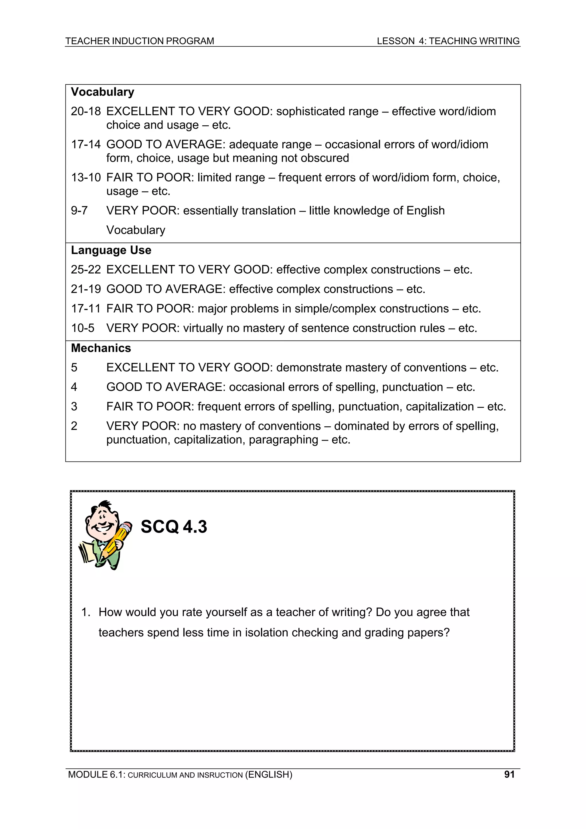 TEACHER INDUCTION PROGRAM LESSON 4: TEACHING WRITING 
Vocabulary 
20-18 EXCELLENT TO VERY GOOD: sophisticated range – effective word/idiom choice and usage – etc. 
17-14 GOOD TO AVERAGE: adequate range – occasional errors of word/idiom form, choice, usage but meaning not obscured 
13- 
10 FAIR TO POOR: limited range – frequent errors of word/idiom form, choice, usage – etc. 
9-7 V 
ERY POOR: essentially translation – little knowledge of English 
Vocab 
ulary 
Language Use 
25-22 EXCELLENT TO VERY GOOD: effective complex constructions – etc. 
21-19 GOOD TO AVERAGE: effective complex constructions – etc. 
17-11 FAIR TO POOR: major problems in simple/complex constructions – etc. 
10-5 VERY POOR: virtually no mastery of sentence construction rules – etc. 
Mechanics 
5 EXCELLENT TO VERY GOOD: demonstrate mastery of conventions – etc. 
4 GOOD TO AVERAGE: occasional errors of spelling, punctuation – etc. 
3 FAIR TO POOR: frequent errors of spelling, punctuation, capitalization – etc. 
2 VERY POOR: no mastery of conventions – dominated by errors of spelling, punctuation, capitalization, paragraphing – etc. 
SCQ 4.3 
1. How would you rate yourself as a teacher of writing? Do you agree that teachers spend less time in isolation checking and grading papers? 
MODULE 6.1: CURRICULUM AND INSRUCTION (ENGLISH) 
91 
 
