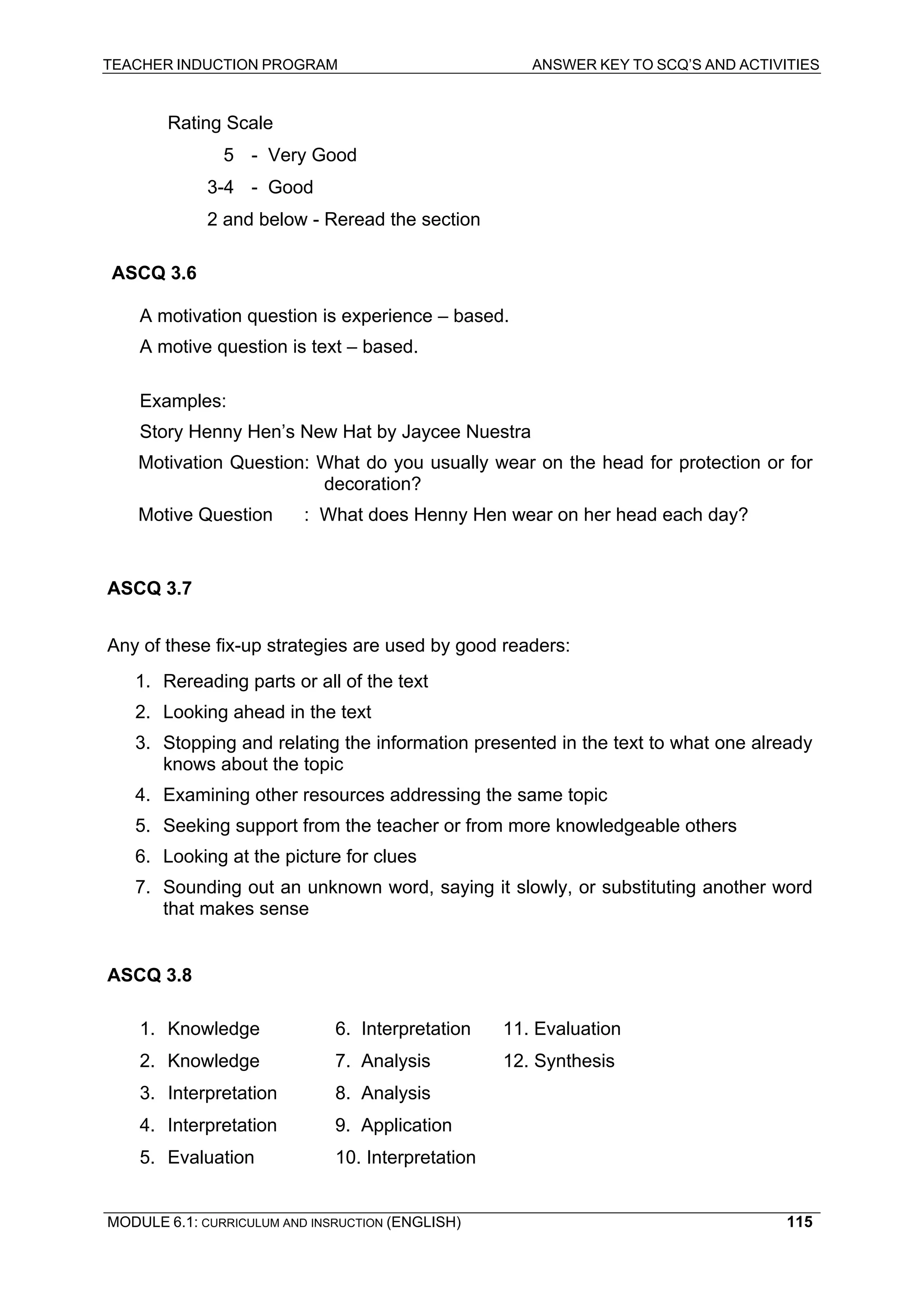 TEACHER INDUCTION PROGRAM ANSWER KEY TO SCQ’S AND ACTIVITIES 
Rating Scale 
5 - Very Good 
3-4 - Good 
2 and below - Reread the section 
ASCQ 3.6 
A motivation question is experience – based. 
A motive question is text – based. 
Examples: 
Story Henny Hen’s New Hat by Jaycee Nuestra 
Motivation Question: What do you usually wear on the head for protection or for decoration? 
Mot 
ive Question : What does Henny Hen wear on her head each day? 
AS 
CQ 3.7 
An 
y of these fix-up strategies are used by good readers: 
1. Rereading parts or all of the text 
2. Looking ahead in the text 
3. Stopping and relating the information presented in the text to what one already knows about the topic 
4. Examining other resources addressing the same topic 
5. 
Seeking support from the teacher or from more knowledgeable others 
6. 
Looking at the picture for clues 
7. 
Sounding out an unknown word, saying it slowly, or substituting another word that makes sense 
ASCQ 3.8 
1. Knowledge 6. Interpretation 11. Evaluation 
2. Knowledge 7. Analysis 12. Synthesis 
3. Interpretation 8. Analysis 
4. Interpretation 9. Application 
5. Evaluation 10. Interpretation 
MODULE 6.1: CURRICULUM AND INSRUCTION (ENGLISH) 
115 
 