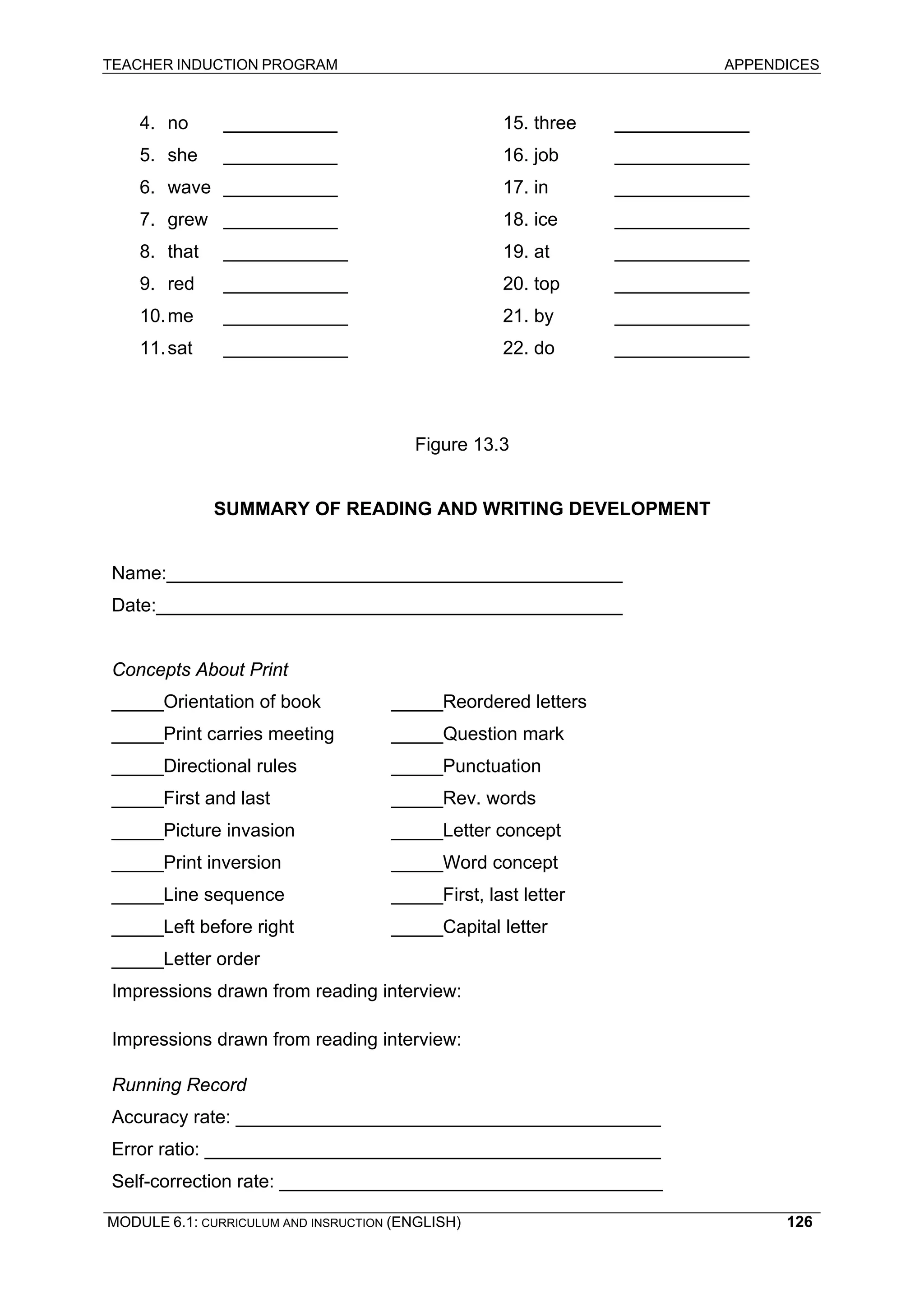 TEACHER INDUCTION PROGRAM APPENDICES 
4. no ___________ 15. three _____________ 
5. she ___________ 16. job _____________ 
6. wave ___________ 17. in _____________ 
7. grew ___________ 18. ice _____________ 
8. that ____________ 19. at _____________ 
9. red ____________ 20. top _____________ 
10. me ____________ 21. by _____________ 
11. sat ____________ 22. do _____________ 
Figure 13.3 
SUMMARY OF READING AND WRITING DEVELOPMENT 
Name:____________________________________________ 
Date:_____________________________________________ 
Concepts About Print 
_____Orientation of book _____Reordered letters 
_____Print carries meeting _____Question mark 
_____Directional rules _____Punctuation 
_____First and last _____Rev. words 
_____Picture invasion _____Letter concept 
_____Print inversion _____Word concept 
_____Line sequence _____First, last letter 
_____Left before right _____Capital letter 
_____Letter order 
Impressions drawn from reading interview: 
Impressions drawn from reading interview: 
Running Record 
Accuracy rate: _________________________________________ 
Error ratio: ____________________________________________ 
Self-correction rate: _____________________________________ 
MODULE 6.1: CURRICULUM AND INSRUCTION (ENGLISH) 
126 
 