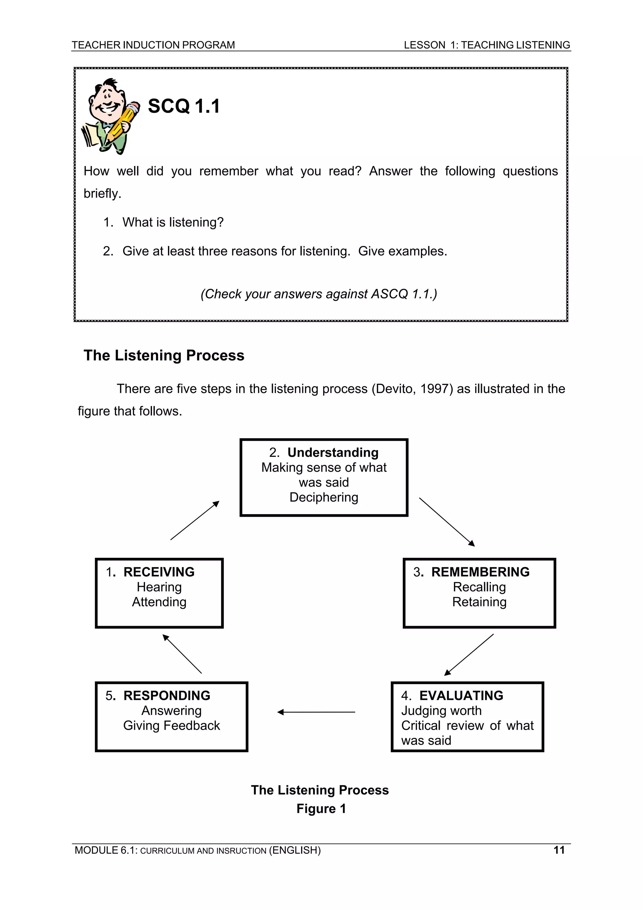 TEACHER INDUCTION PROGRAM LESSON 1: TEACHING LISTENING 
SCQ 1.1 
How well did you remember what you read? Answer the following questions briefly. 
1 
. What is listening? 
2 
. Give at least three reasons for listening. Give examples. 
(Check your answers against ASCQ 1.1.) 
The Listening Process 
There are five steps in the listening process (Devito, 1997) as illustrated in the figure that follows. 
2. Understanding 
Making sense of what was said 
Deciphering 
1. RECEIVING 
Hearing 
Attending 
3. REMEMBERING 
Recalling 
Retaining 
5. RESPONDING 
Answering 
Giving Feedback 
4. EVALUATING 
Judging worth 
Critical review of what was said 
The Listening Process 
Fi 
gure 1 
MODULE 6.1: CURRICULUM AND INSRUCTION (ENGLISH) 
11 
 
