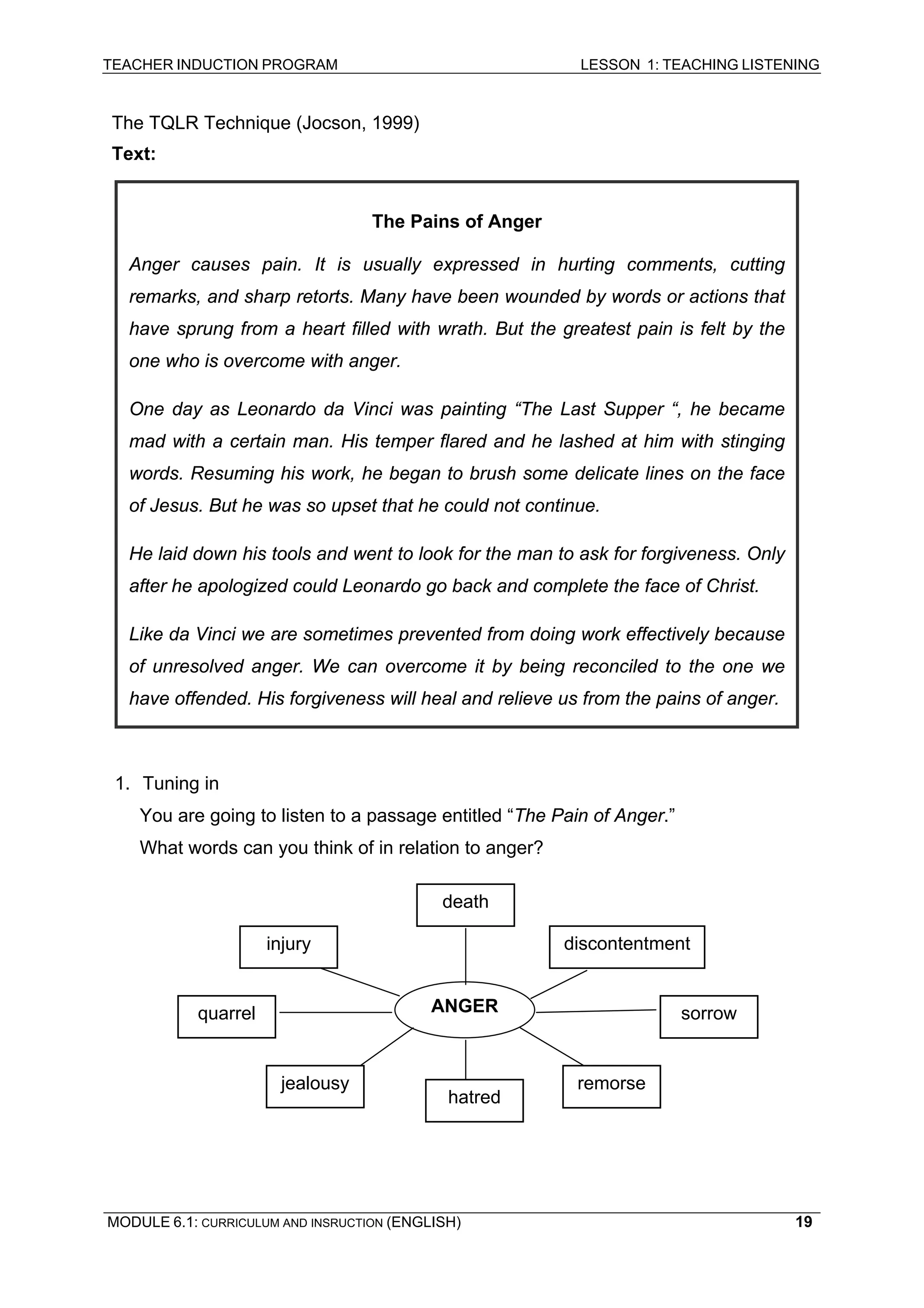 TEACHER INDUCTION PROGRAM LESSON 1: TEACHING LISTENING 
The TQLR Technique (Jocson, 1999) 
Text: 
The Pains of Anger 
Anger causes pain. It is usually expressed in hurting comments, cutting remarks, and sharp retorts. Many have been wounded by words or actions that have sprung from a heart filled with wrath. But the greatest pain is felt by the one who is overcome with anger. 
One day as Leonardo da Vinci was painting “The Last Supper “, he became mad with a certain man. His temper flared and he lashed at him with stinging words. Resuming his work, he began to brush some delicate lines on the face of Jesus. But he was so upset that he could not continue. 
He laid down his tools and went to look for the man to ask for forgiveness. Only after he apologized could Leonardo go back and complete the face of Christ. 
Like da Vinci we are sometimes prevented from doing work effectively because of unresolved anger. We can overcome it by being reconciled to the one we have offended. His forgiveness will heal and relieve us from the pains of anger. 
1. Tuning in 
You are going to listen to a passage entitled “The Pain of Anger.” 
What words can you think of in relation to anger? 
ANGER 
death 
discontentment 
injury 
quarrel 
sorrow 
jealousy 
remorse 
hatred 
MODULE 6.1: CURRICULUM AND INSRUCTION (ENGLISH) 
19 
 