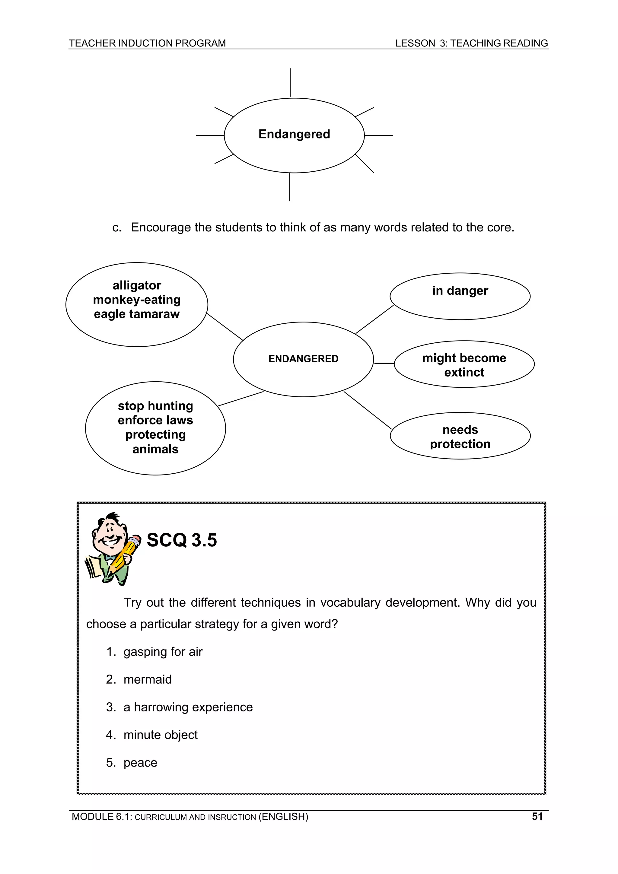 TEACHER INDUCTION PROGRAM LESSON 3: TEACHING READING 
MODULE 6.1: CURRICULUM AND INSRUCTION (ENGLISH) 
51 
c. Encourage the students to think of as many words related to the core. 
Endangered 
ENDANGERED 
might become extinct 
in danger 
needs protection 
alligator monkey-eating eagle tamaraw 
stop hunting enforce laws protecting animals 
SCQ 3.5 
Try out the different techniques in vocabulary development. Why did you choose a particular strategy for a given word? 
1. gasping for air 
2. mermaid 
3. a harrowing experience 
4. minute object 
5. peace  