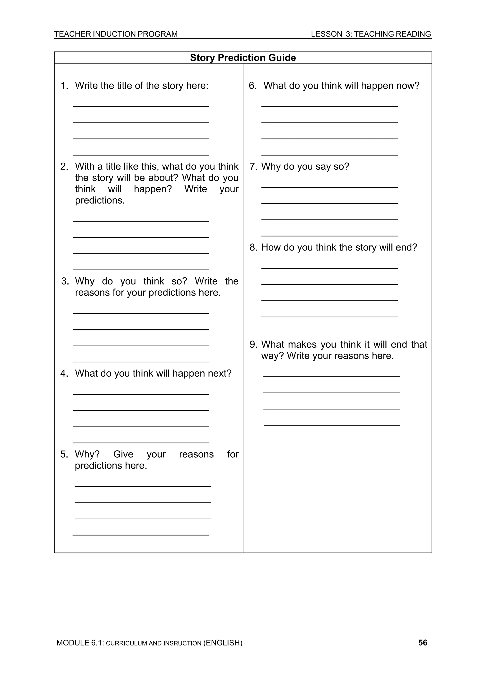 TEACHER INDUCTION PROGRAM LESSON 3: TEACHING READING 
MODULE 6.1: CURRICULUM AND INSRUCTION (ENGLISH) 
56 
S 
tory Prediction Guide 
1. Write the title of the story here: 
_________________________ 
__ 
_______________________ 
_________________________ 
_________________________ 
2. With a title like this, what do you think the story will be about? What do you think will happen? Write your predictions. 
_________________________ 
__ 
_______________________ 
_________________________ 
_________________________ 
3. Why do you think so? Write the reasons for your predictions here. 
_________________________ 
__ 
_______________________ 
_________________________ 
_________________________ 
4. What do you think will happen next? 
_________________________ 
__ 
_______________________ 
_________________________ 
_________________________ 
5. Why? Give your reasons for predictions here. 
_________________________ 
_________________________ 
__ 
_______________________ 
_________________________ 
6. What do you think will happen now? 
_________________________ 
__ 
_______________________ 
_________________________ 
_________________________ 
7. Why do you say so? 
_________________________ 
__ 
_______________________ 
_________________________ 
_________________________ 
8. How do you think the story will end? 
_________________________ 
_________________________ 
__ 
_______________________ 
_________________________ 
9. What makes you think it will end that way? Write your reasons here. 
_________________________ 
_________________________ 
_________________________ 
_________________________  