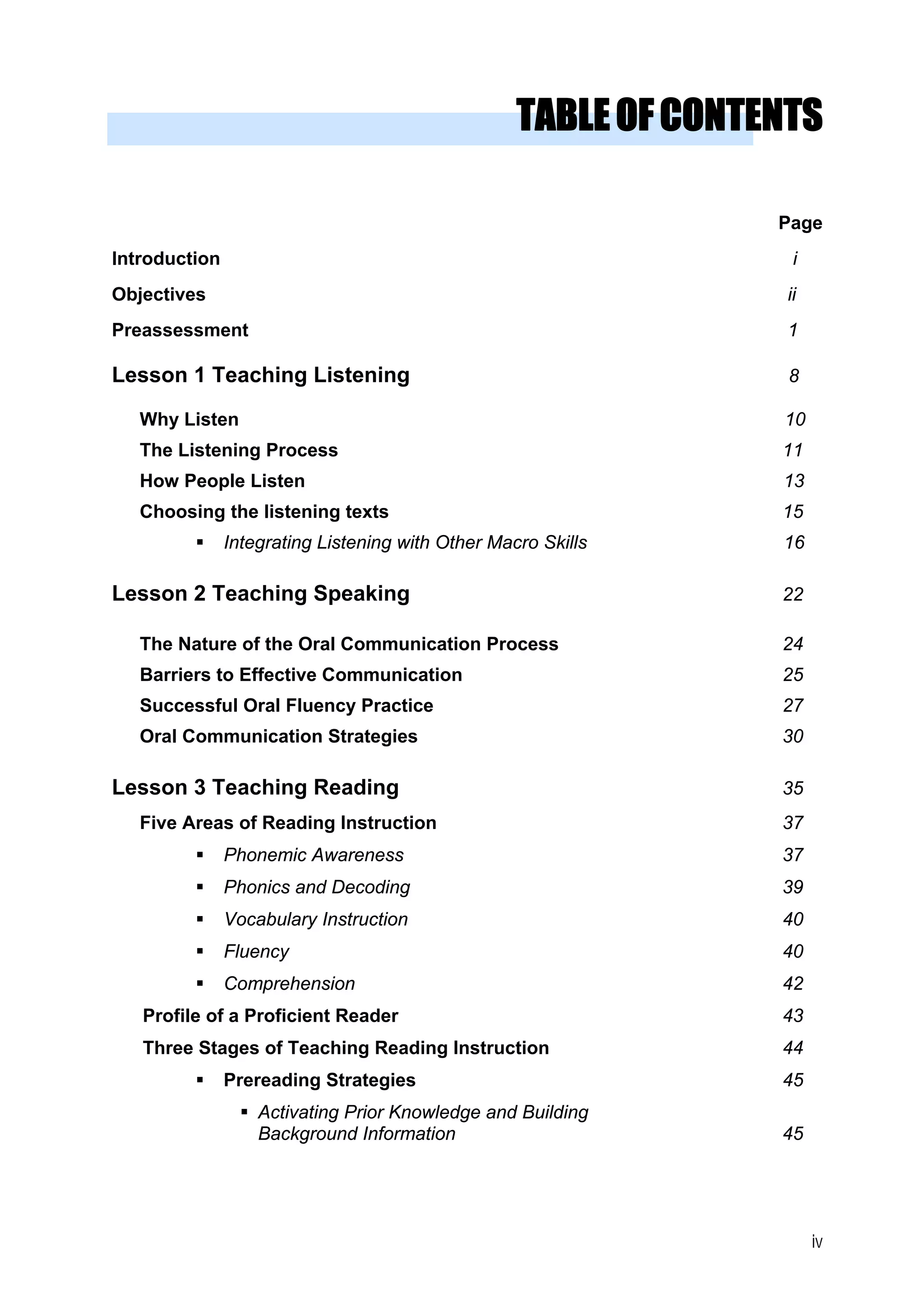 TABLE OF CONTENTS 
Page 
Introduction i 
Objectives ii 
Preassessment 1 
Lesson 1 Teaching Listening 8 
WhyListen 10 
The Listening Process 11 
How People Listen 13 
Choosing the listening texts 15 
ƒ 
Integrating Listening with Other Macro Skills 16 
Lesson 2 Teaching Speaking 22 
The Nature of the Oral Communication Process 24 
Barriers to Effective Communication 25 
Successful Oral Fluency Practice 27 
Oral Communication Strategies 30 
Lesson 3 Teaching Reading 35 
Five Areas of Reading Instruction 37 
ƒ 
Phonemic Awareness 37 
ƒ 
Phonics and Decoding 39 
ƒ 
Vocabulary Instruction 40 
ƒ 
Fluency 40 
ƒ 
Comprehension 42 
Profile of a Proficient Reader 43 
Three Stages of Teaching Reading Instruction 44 
ƒ 
Prereading Strategies 45 
ƒ 
Activating Prior Knowledge and Building 
Background Information 45 
iv 
 