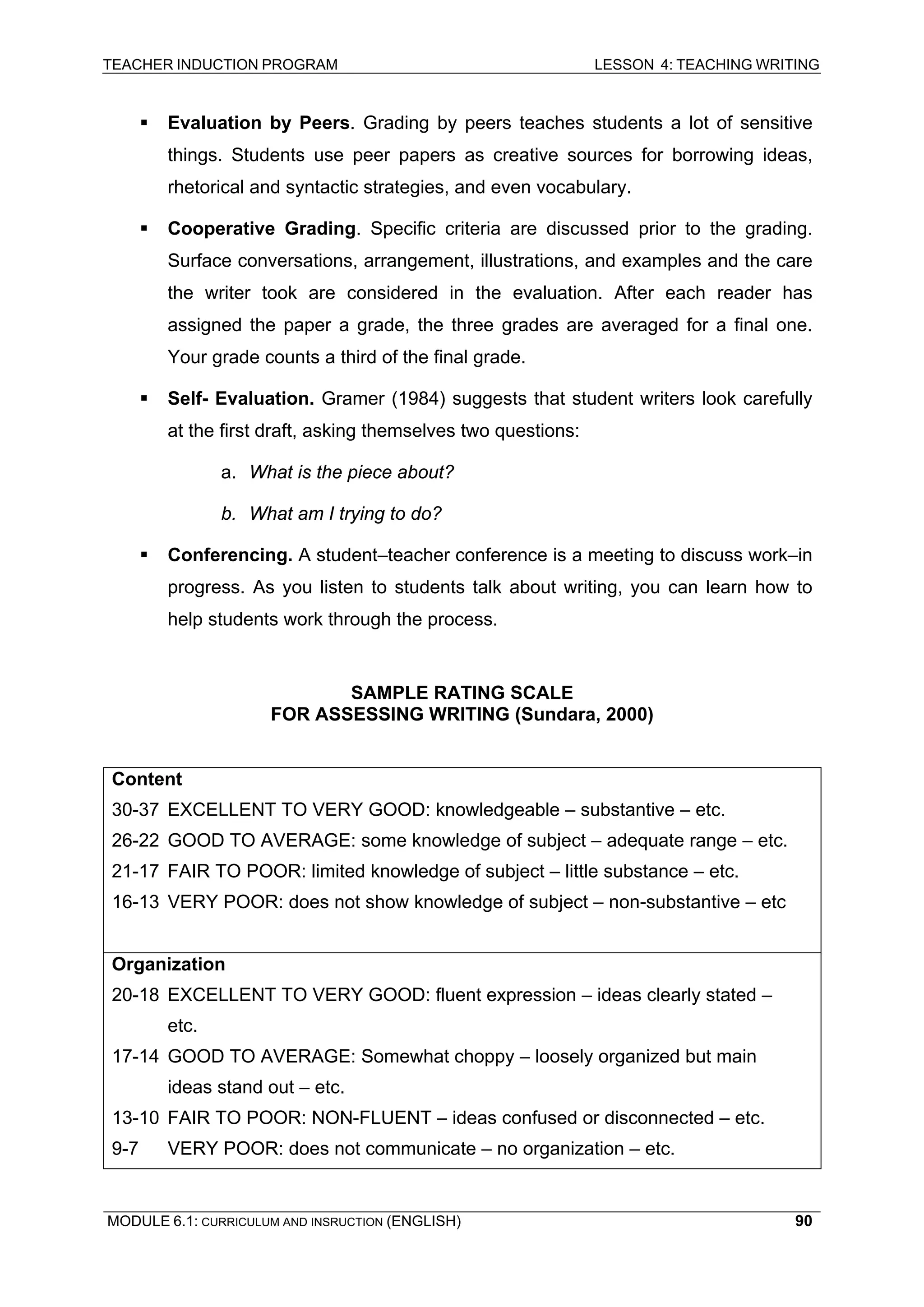 TEACHER INDUCTION PROGRAM LESSON 4: TEACHING WRITING 
ƒ E 
valuation by Peers. Grading by peers teaches students a lot of sensitive things. Students use peer papers as creative sources for borrowing ideas, rhetorical and syntactic strategies, and even vocabulary. 
ƒ Cooperative Grading. Specific criteria are discussed prior to the grading. Surface conversations, arrangement, illustrations, and examples and the care the writer took are considered in the evaluation. After each reader has assigned the paper a grade, the three grades are averaged for a final one. Your grade counts a third of the final grade. 
ƒ Self- Evaluation. Gramer (1984) suggests that student writers look carefully at the first draft, asking themselves two questions: 
a. What is the piece about? 
b. What am I trying to do? 
ƒ Conferencing. A student–teacher conference is a meeting to discuss work–in progress. As you listen to students talk about writing, you can learn how to help students work through the process. 
SAMPL 
E RATING SCALE 
FOR AS 
SESSING WRITING (Sundara, 2000) 
Content 
30-37 EXCELLENT TO VERY GOOD: knowledgeable – substantive – etc. 
26-22 GOOD TO AVERAGE: some knowledge of subject – adequate range – etc. 
21-17 
FAIR TO POOR: limited knowledge of subject – little substance – etc. 
16-13 VERY POOR: does not show knowledge of subject – non-substantive – etc 
Organ 
ization 
20-18 EXCELLENT TO VERY GOOD: fluent expression – ideas clearly stated – 
etc. 
17-14 GOOD TO AVERAGE: Somewhat choppy – loosely organized but main 
ideas stand out – etc. 
13-10 
FAIR TO POOR: NON-FLUENT – ideas confused or disconnected – etc. 
9-7 V 
ERY POOR: does not communicate – no organization – etc. 
MODULE 6.1: CURRICULUM AND INSRUCTION (ENGLISH) 
90 
 
