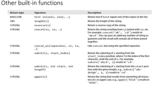 Other built-in functions
 