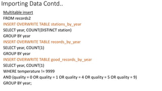 Importing Data Contd..
Multitable insert
FROM records2
INSERT OVERWRITE TABLE stations_by_year
SELECT year, COUNT(DISTINCT station)
GROUP BY year
INSERT OVERWRITE TABLE records_by_year
SELECT year, COUNT(1)
GROUP BY year
INSERT OVERWRITE TABLE good_records_by_year
SELECT year, COUNT(1)
WHERE temperature != 9999
AND (quality = 0 OR quality = 1 OR quality = 4 OR quality = 5 OR quality = 9)
GROUP BY year;
 