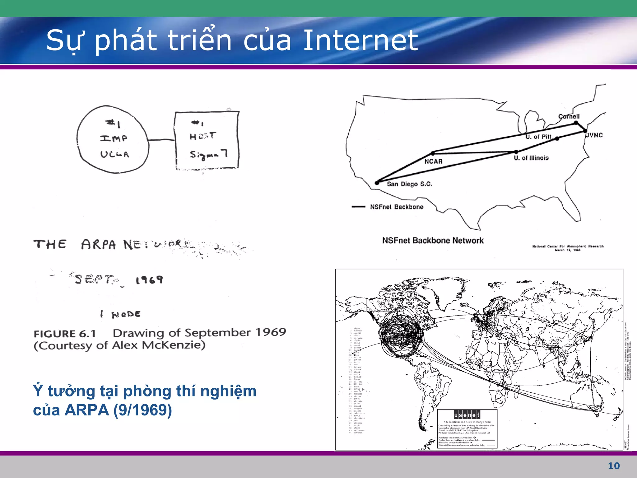 10
Sự phát triển của Internet
Ý tưởng tại phòng thí nghiệm
của ARPA (9/1969)
 