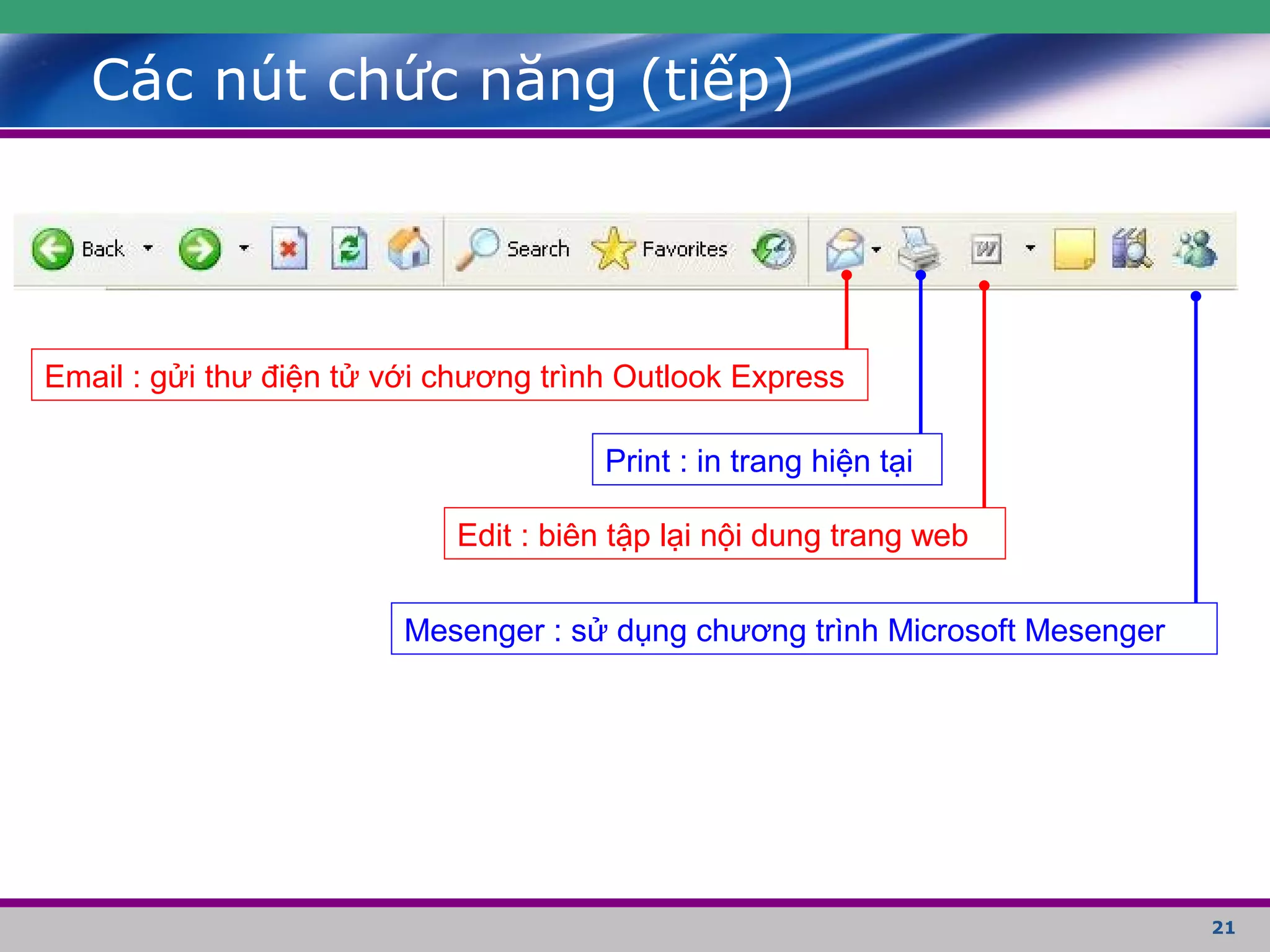 21
Các nút chức năng (tiếp)
Email : gửi thư điện tử với chương trình Outlook Express
Print : in trang hiện tại
Edit : biên tập lại nội dung trang web
Mesenger : sử dụng chương trình Microsoft Mesenger
 