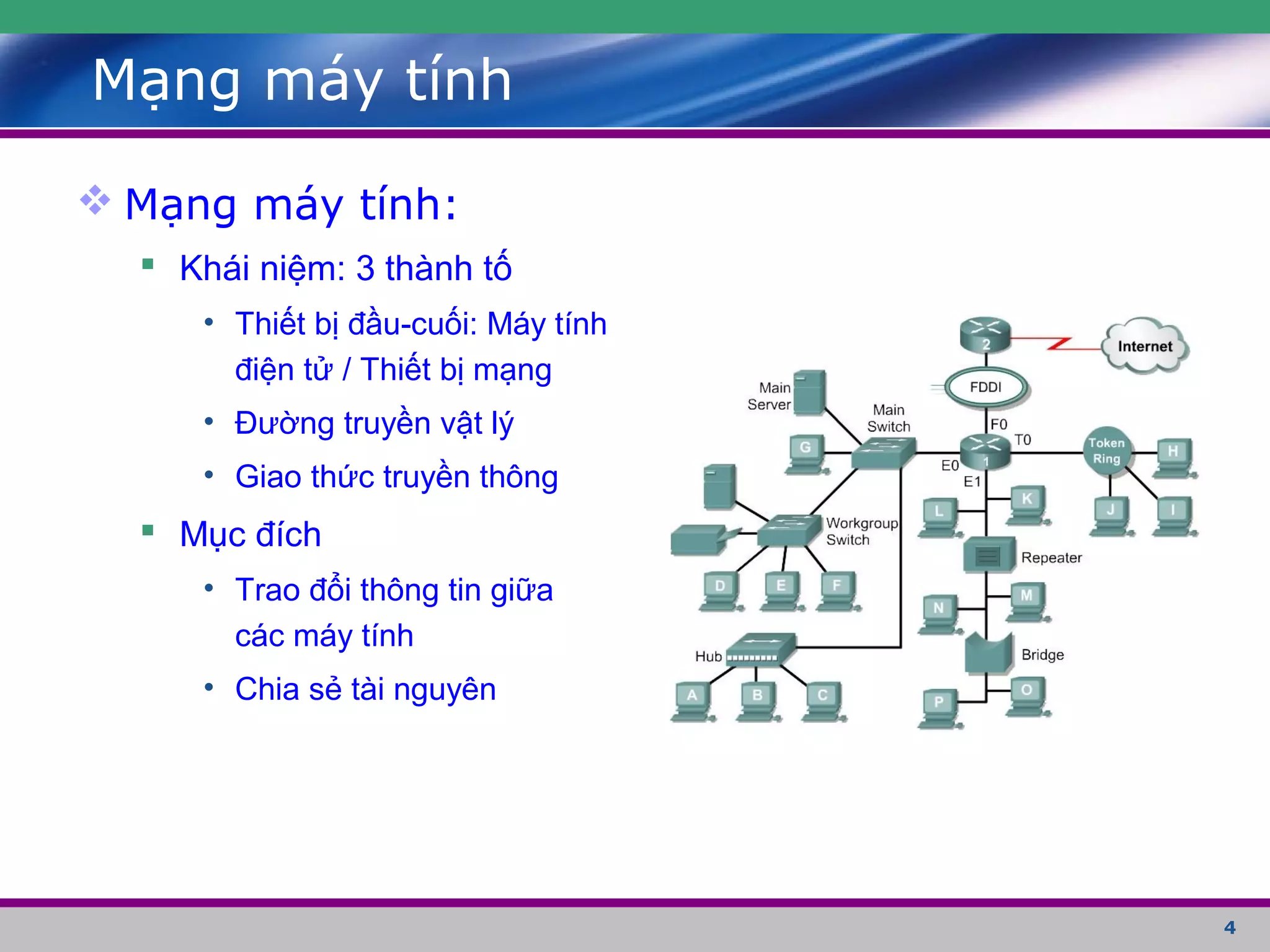 4
Mạng máy tính
 Mạng máy tính:
 Khái niệm: 3 thành tố
• Thiết bị đầu-cuối: Máy tính
điện tử / Thiết bị mạng
• Đường truyền vật lý
• Giao thức truyền thông
 Mục đích
• Trao đổi thông tin giữa
các máy tính
• Chia sẻ tài nguyên
 
