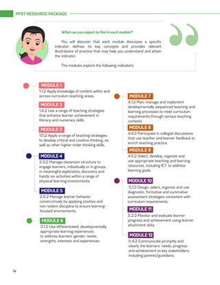 PPST RESOURCE PACKAGE
iv
What can you expect to find in each module?
You will discover that each module discusses a specific
indicator, defines its key concepts and provides relevant
illustrations of practice that may help you understand and attain
the indicator.
The modules explore the following indicators:
1.1.2 Apply knowledge of content within and
across curriculum teaching areas.
MODULE 1
1.4.2 Use a range of teaching strategies
that enhance learner achievement in
literacy and numeracy skills.
MODULE 2
1.5.2 Apply a range of teaching strategies
to develop critical and creative thinking, as
well as other higher-order thinking skills.
MODULE 3
2.3.2 Manage classroom structure to
engage learners, individually or in groups,
in meaningful exploration, discovery and
hands-on activities within a range of
physical learning environments.
MODULE 4
2.6.2 Manage learner behavior
constructively by applying positive and
non-violent discipline to ensure learning-
focused environments.
MODULE 5
3.1.2 Use differentiated, developmentally
appropriate learning experiences
to address learners’ gender, needs,
strengths, interests and experiences.
MODULE 6
4.1.2 Plan, manage and implement
developmentally sequenced teaching and
learning processes to meet curriculum
requirements through various teaching
contexts.
MODULE 7
4.4.2 Participate in collegial discussions
that use teacher and learner feedback to
enrich teaching practice.
MODULE 8
4.5.2 Select, develop, organize and
use appropriate teaching and learning
resources, including ICT, to address
learning goals.
MODULE 9
5.1.2 Design, select, organize and use
diagnostic, formative and summative
assessment strategies consistent with
curriculum requirements.
MODULE 10
5.2.2 Monitor and evaluate learner
progress and achievement using learner
attainment data.
MODULE 11
5.4.2 Communicate promptly and
clearly the learners’ needs, progress
and achievement to key stakeholders,
including parents/guardians.
MODULE 12
“
 