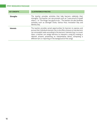 PPST RESOURCE PACKAGE
16
KEY CONCEPTS ILLUSTRATIONS OF PRACTICE
The teacher provides activities that help learners celebrate their
strengths. The teacher can use prompts such as “I was proud of myself
when I...” or “The things I am good at are...” The teacher can also facilitate
activities such as Strength Chats, Genius Hour, Innovation Day and
Identity Day.
Strengths
The teacher provides varied opportunities for learners to express and
pursue their individual interests. He or she offers choices on how learners
can accomplish tasks according to the learners’ interests (e.g, in a music
class, a teacher can assign learners to interpret a song by creating a
relevant artwork; presenting an interpretative dance; composing a
different lyric or reporting on the background of the song).
Interests
 