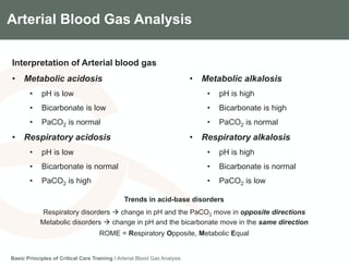 Module 6.1 Arterial Blood Gas Analysis | PPTX