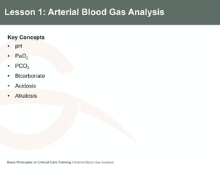 Module 6.1 Arterial Blood Gas Analysis | PPTX