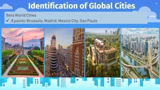 Identification of Global Cities
14
Beta World Cities
 8 points: Brussels, Madrid, Mexico City, San Paulo
 