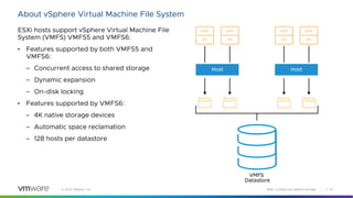 File Server Configuration Vmware Configuring vSphere Storage Vmware 8.000