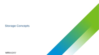 Configuring vSphere Storage Vmware 8.000