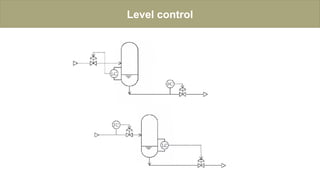 Advanced Instrumentation and Process Control | PPTX