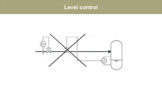 Advanced Instrumentation and Process Control | PPTX