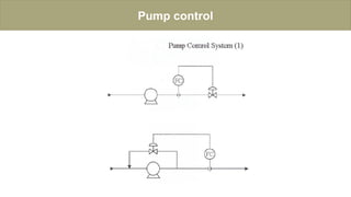 Pump Contol Example Advanced Instrumentation and Process Control | PPTX