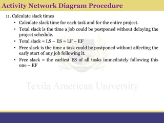 Module 6.3- Fishbone Diagram (Ishakawa Diagram) and Activity Network ...