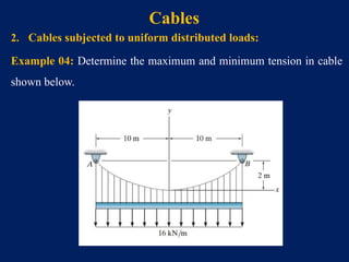 Uniform Cable Example Solids Comprehensive Analysis of Cables and Arches in Structural Engineering ...