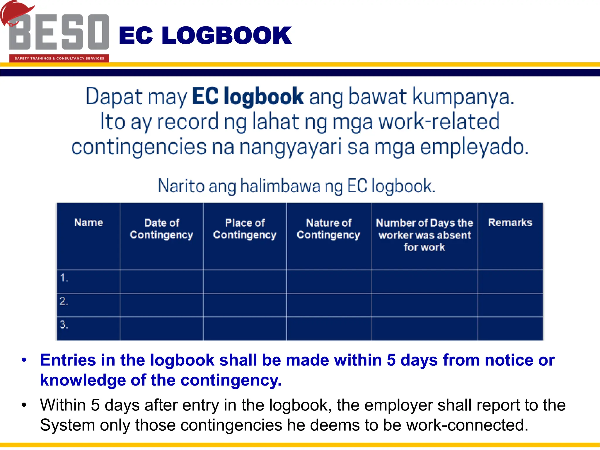 EC LOGBOOK
• Entries in the logbook shall be made within 5 days from notice or
knowledge of the contingency.
• Within 5 days after entry in the logbook, the employer shall report to the
System only those contingencies he deems to be work-connected.
 