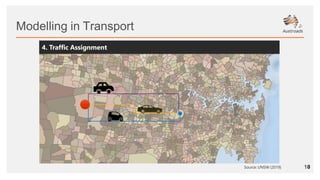 Traffic Modelling & The Importance of modelling.pptx
