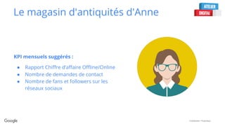 Confidential + Proprietary
Le magasin d'antiquités d'Anne
KPI mensuels suggérés :
● Rapport Chiffre d’affaire Offline/Online
● Nombre de demandes de contact
● Nombre de fans et followers sur les
réseaux sociaux
 