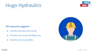 Confidential + Proprietary
Hugo Hydraulics
KPI mensuels suggérés :
● Nombre de devis demandé
● Nombre de coups de téléphone
● Nombre d’avis (positifs)
 