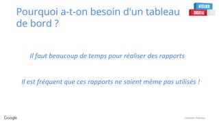 Confidential + Proprietary
Pourquoi a-t-on besoin d'un tableau
de bord ?
Il est fréquent que ces rapports ne soient même pas utilisés !
Il faut beaucoup de temps pour réaliser des rapports
 