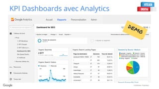 Confidential + Proprietary
KPI Dashboards avec Analytics
 