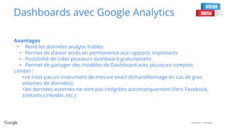 Confidential + Proprietary
Dashboards avec Google Analytics
Avantages
• Rend les données analytic lisibles
• Permet de d’avoir accès en permanence aux rapports importants
• Possibilité de créer plusieurs dashboard gratuitement
• Permet de partager des modèles de Dashboard avec plusieurs comptes
Limites :
•ce n’est pas un instrument de mesure exact (échantillonnage en cas de gros
volumes de données).
•les données externes ne sont pas intégrées automatiquement (fans Facebook,
contacts LinkedIn, etc.)
 