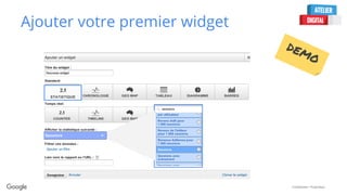Confidential + Proprietary
Ajouter votre premier widget
 