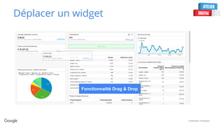 Confidential + Proprietary
Déplacer un widget
Fonctionnalité Drag & Drop
 