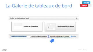 Confidential + Proprietary
La Galerie de tableaux de bord
 