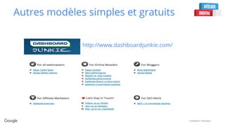 Confidential + Proprietary
Autres modèles simples et gratuits
http://www.dashboardjunkie.com/
 