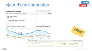 Confidential + Proprietary
Ajout d’une annotation
 