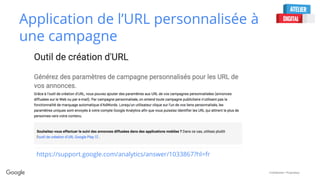 Confidential + Proprietary
Application de l’URL personnalisée à
une campagne
https://support.google.com/analytics/answer/1033867?hl=fr
 