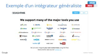 Confidential + Proprietary
Exemple d’un intégrateur généraliste
 