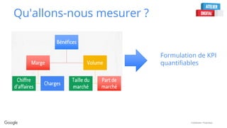 Confidential + Proprietary
Qu'allons-nous mesurer ?
Formulation de KPI
quantifiables
 