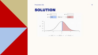 SOLUTION
Presentation title 18
 