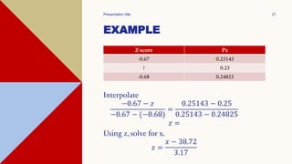 EXAMPLE
Z-score Pz
-0.67 0.25143
? 0.25
-0.68 0.24825
Presentation title 21
Interpolate
−0.67 − 𝑧
−0.67 − (−0.68)
=
0.25143 − 0.25
0.25143 − 0.24825
𝑧 =
Using z, solve for x.
𝑧 =
𝑥 − 38.72
3.17
 