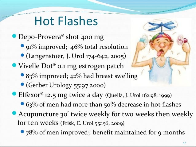 Effexor For Hot Flashes In Breast Cancer