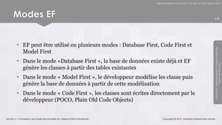 Développement web avec ASP.NET et Visual Studio 2012




      Modes EF                                                                                                            19




          EF peut être utilisé en plusieurs modes : Database First, Code First et




                                                                                                                          Module 6 - Développement d’Applications de
           Model First
          Dans le mode «Database First », la base de données existe déjà et EF




                                                                                                                                       Bases de Données
           génère les classes à partir des tables existantes
          Dans le mode « Model First », le développeur modélise les classe puis
           génère la base de données à partir de cette modélisation
          Dans le mode « Code First », les classes sont écrites directement par le
           développeur (POCO, Plain Old Code Objects)


Section 2 : Connexion aux bases de données en utilisant Entity Framework       Copyright © 2013, Mostefai Mohammed Amine
 