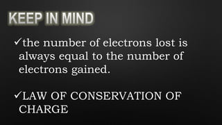the number of electrons lost is
always equal to the number of
electrons gained.
LAW OF CONSERVATION OF
CHARGE
 